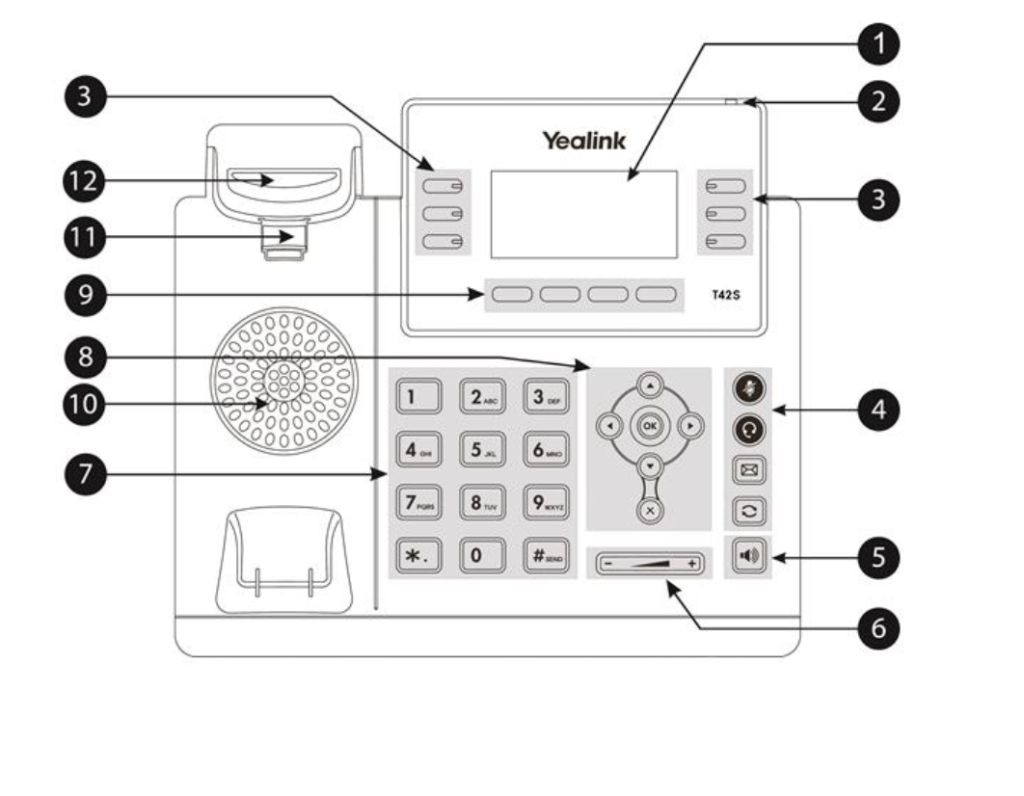 Yealink T42S